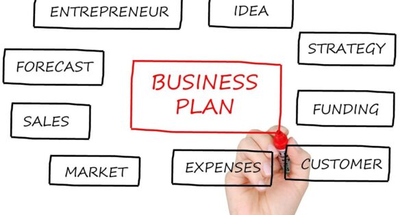 business plan, business planning, strategy